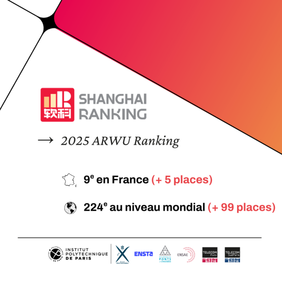 ARWU 2025 : IP Paris gagne 99 places et atteint le 224ᵉ rang mondial : 
